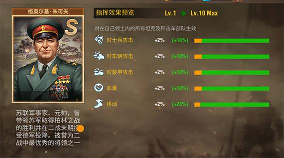 二战风云军官技能有什么用