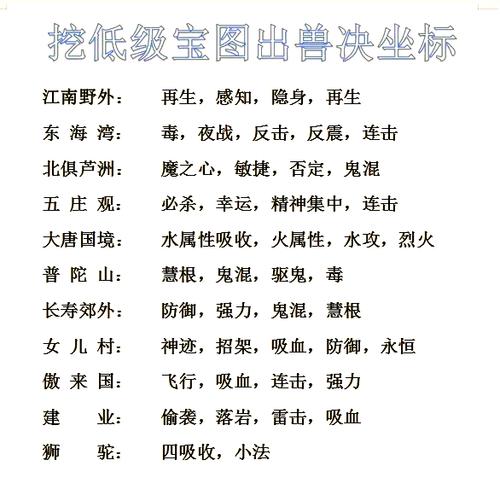梦幻西游挖什么兽决