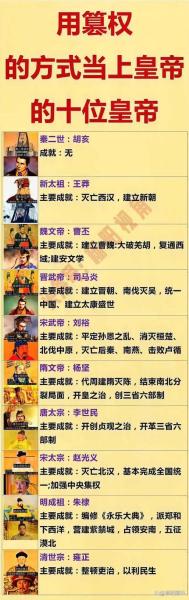 帝王三国里什么是三捐