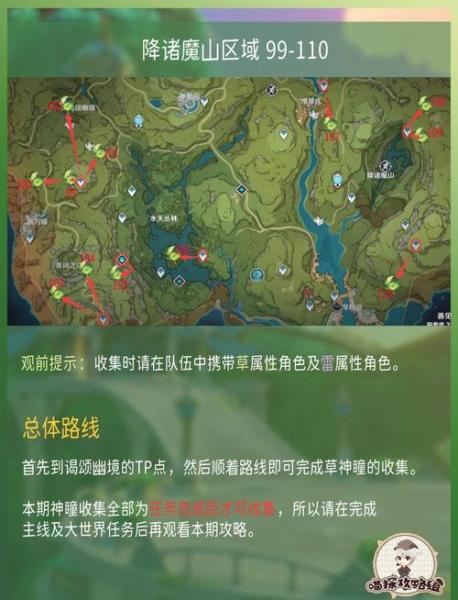 原神向影山神瞳怎么拿
