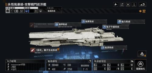 无尽的拉格朗日舰船结构值有什么用