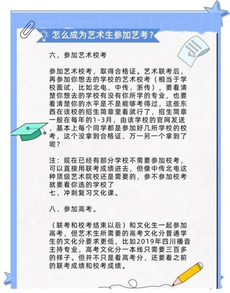 当代人生艺考怎么参加