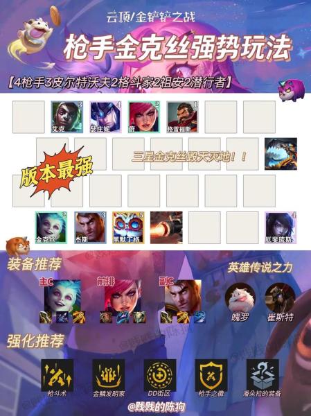 金铲铲之战S8.5护卫枪手怎么玩