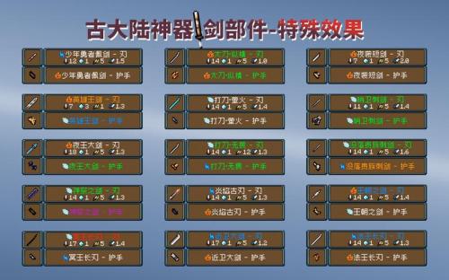 元气骑士武器哪个好用点