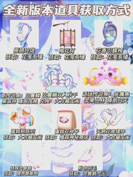 摩尔庄园怎么提高成长值