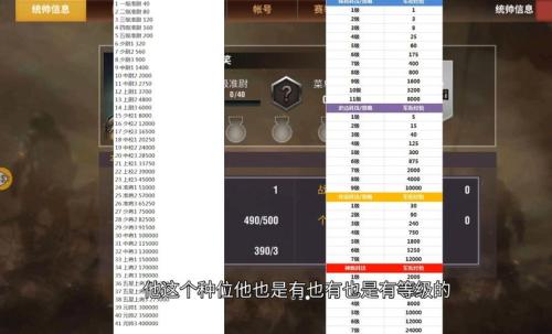 二战风云怎么快速升30级