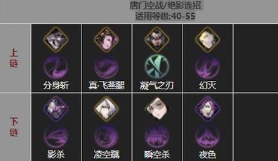 影之刃3绝影40技能如何搭配