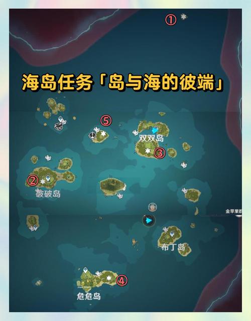 原神荒海地牢怎么进去