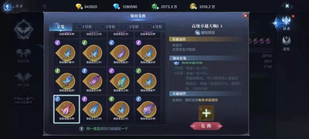 全民奇迹圣射手的技能是什么