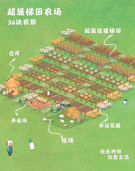 桃源深处有人家畜牧业有哪些