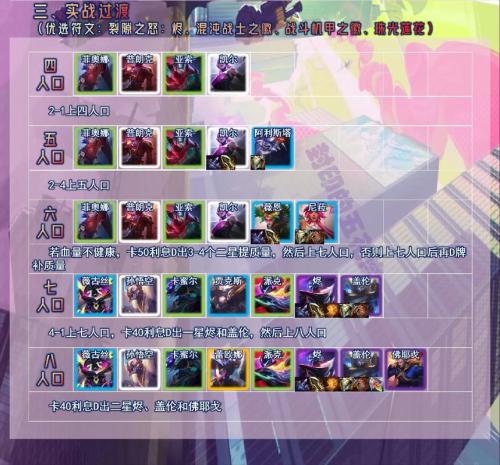 金铲铲之战S8.5机甲混沌烬怎么玩