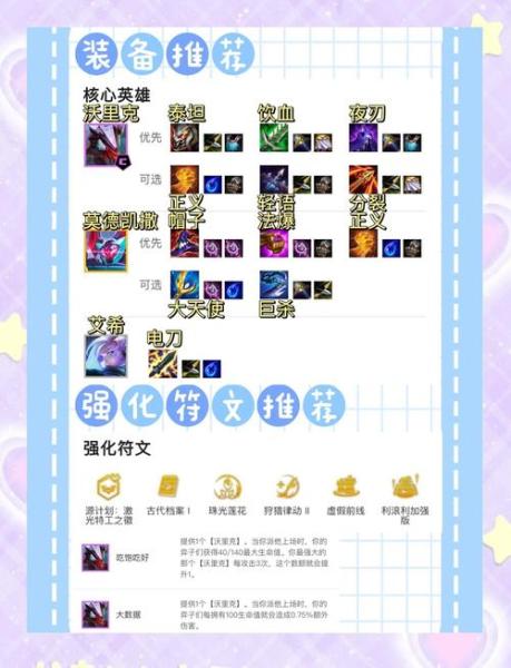金铲铲之战AI斗士狼人怎么玩
