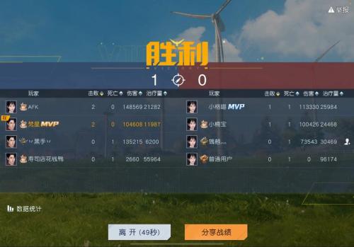黎明觉醒邀请赛怎么参加
