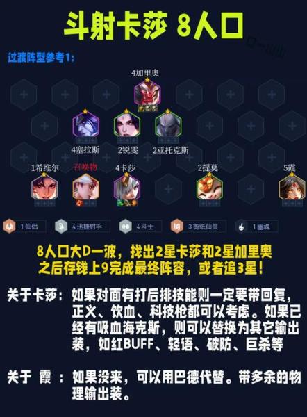 金铲铲之战S8.5未来星守卡莎怎么玩