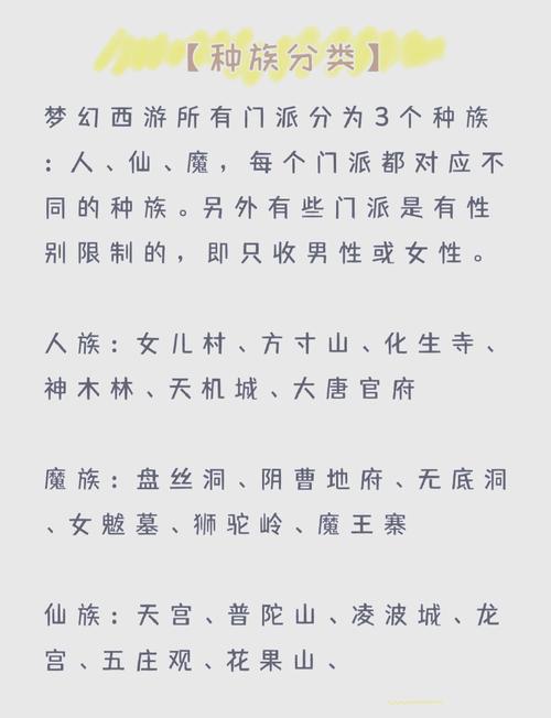 梦幻西游门派宿敌有什么用