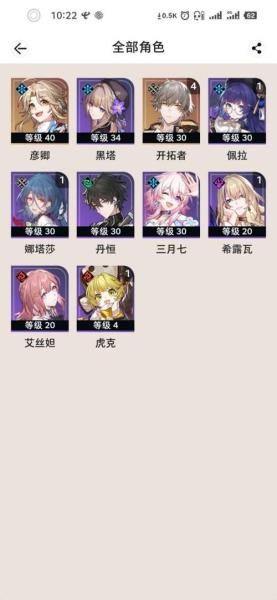 星穹铁道角色彦卿的队伍怎么配