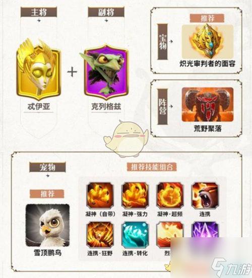 万国觉醒圣所如何战胜