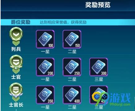 qq飞车手游卡位技巧是什么
