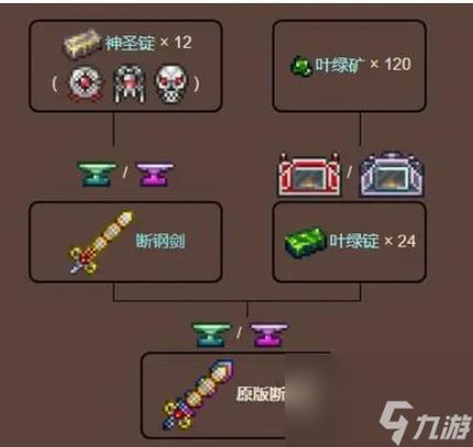 泰拉瑞亚断钢剑如何制作