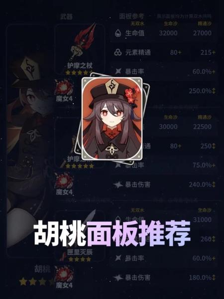 原神胡桃装什么4星武器