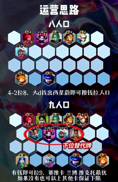 英雄联盟手游控制守卫怎么用