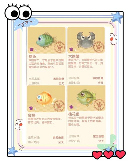 摩尔庄园鳕鱼怎么钓出来