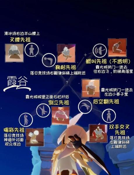 光遇怎么向先祖要东西