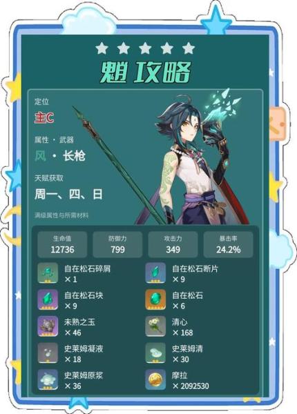 原神如何帮萌新打怪