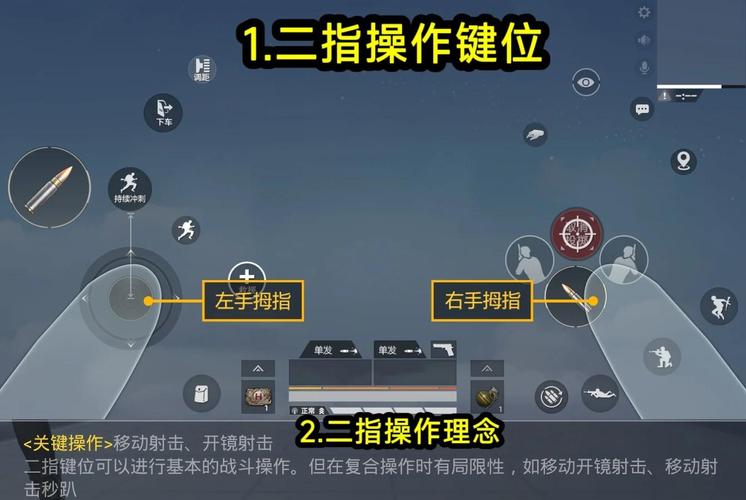 和平精英对狙技巧是什么
