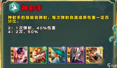 金铲铲之战超英未来射手怎么玩