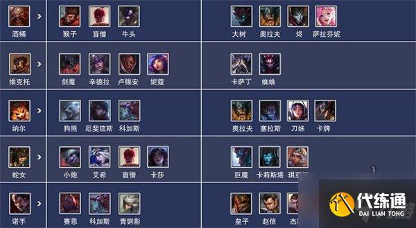 英雄联盟手游克制ad选什么