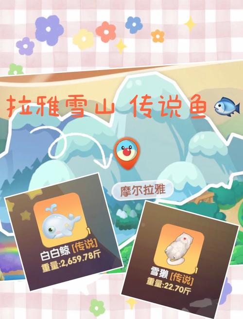 摩尔庄园怎么完成鲤鱼的订单