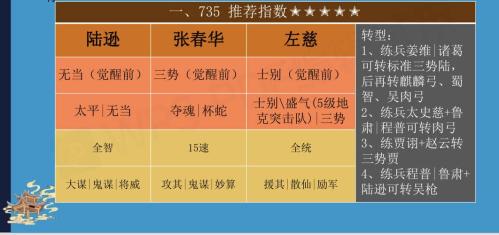 三国志战略版陆逊如何开荒