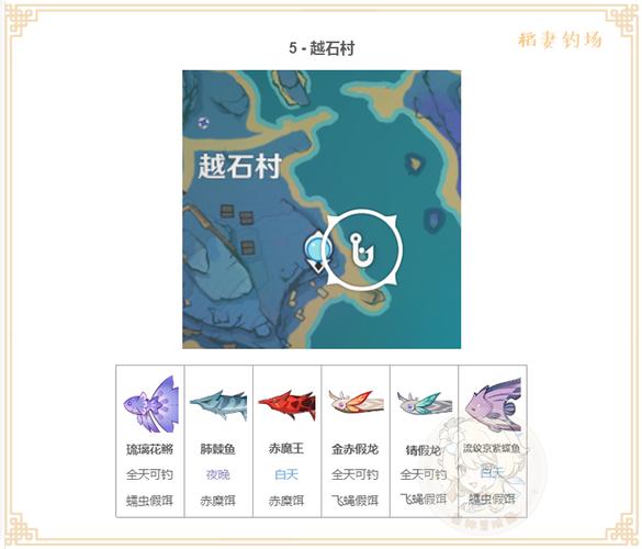 原神如何快速拿到鱼叉
