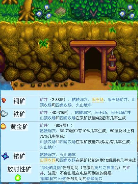 星露谷物语新手如何下矿