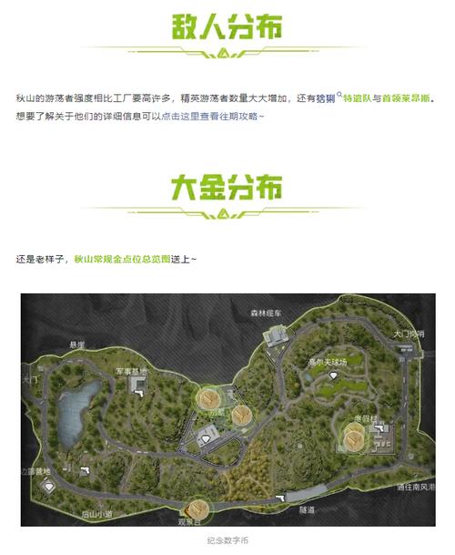 萤火突击秋山地图攻略有哪些