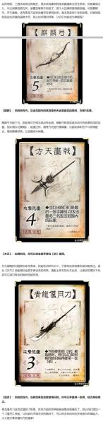 三国杀诸葛连弩收益点在哪