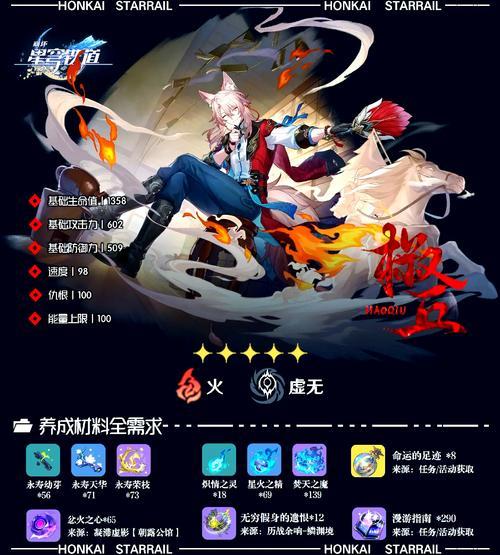 崩坏星穹铁道椒丘强度如何