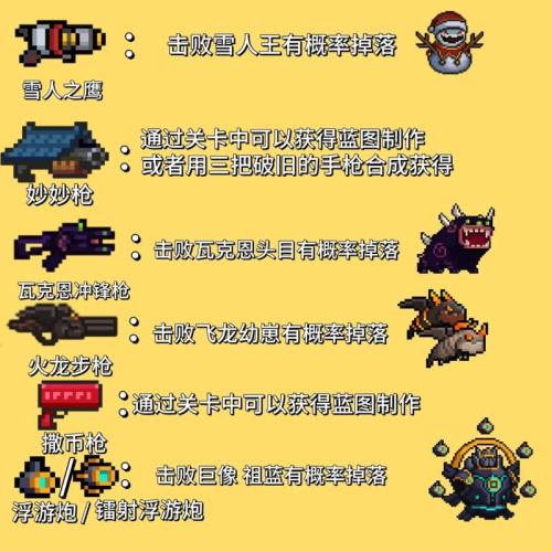 元气骑士技能使用技巧有哪些