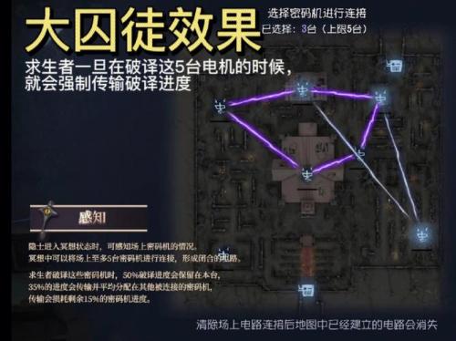 第五人格隐士机制是什么
