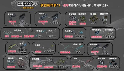 星际战甲空战武器怎么选