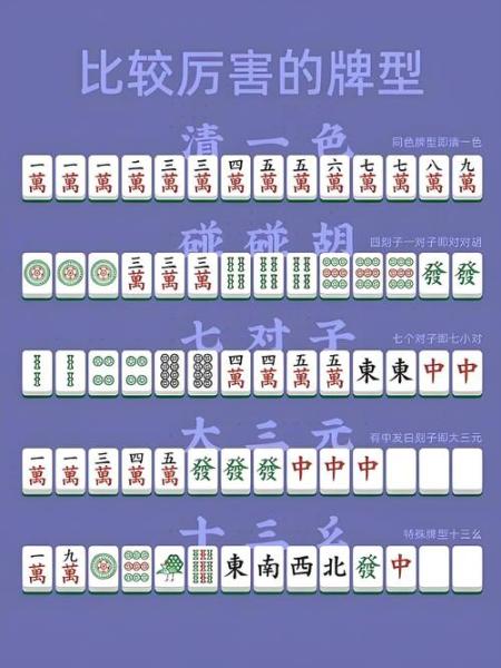 麻将碰牌学问多