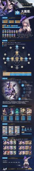 崩坏星穹铁道法外狂徒怎么做