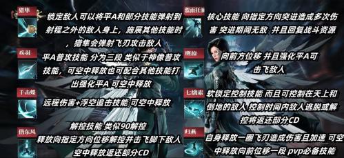 逆水寒手游玄机技能是什么