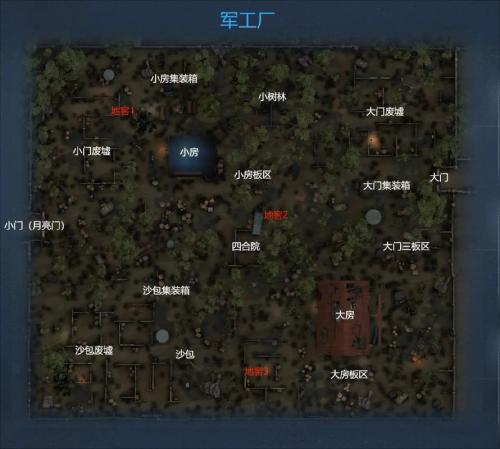 第五人格板区如何分类