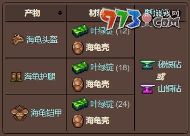泰拉瑞亚巨型陆龟有哪些特性