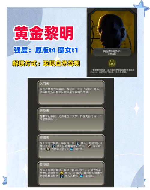 文明6总督怎么选择