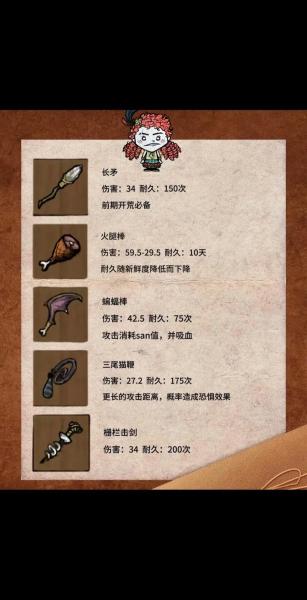 饥荒指南针有什么用