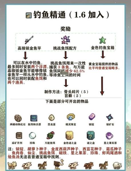 星露谷物语顶级保湿土壤有哪些作用