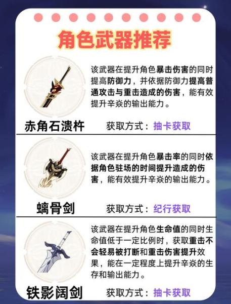 原神辛焱圣遗物怎么选择